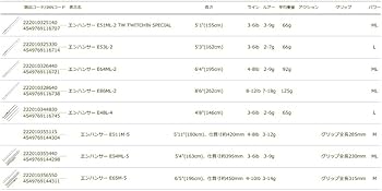 Amazon | ティムコ(TIEMCO) エンハンサー E65M-5 6'5
